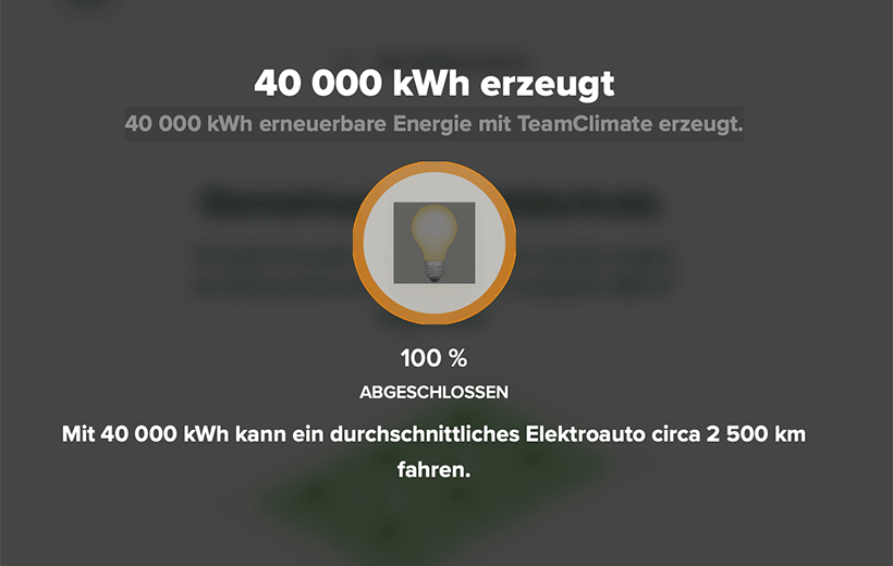 Eine Grafik mit der Aussage: 40 000 kWh erneuerbare Energie mit TeamClimate erzeugt. Mit 40 000 kWh kann ein durchschnittliches Elektroauto circa 2 500 km fahren.